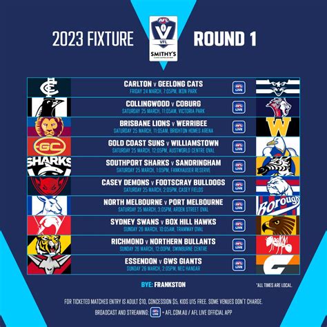 afl results and fixtures|afl fixture this week.